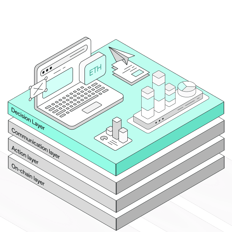 Decision Layer image