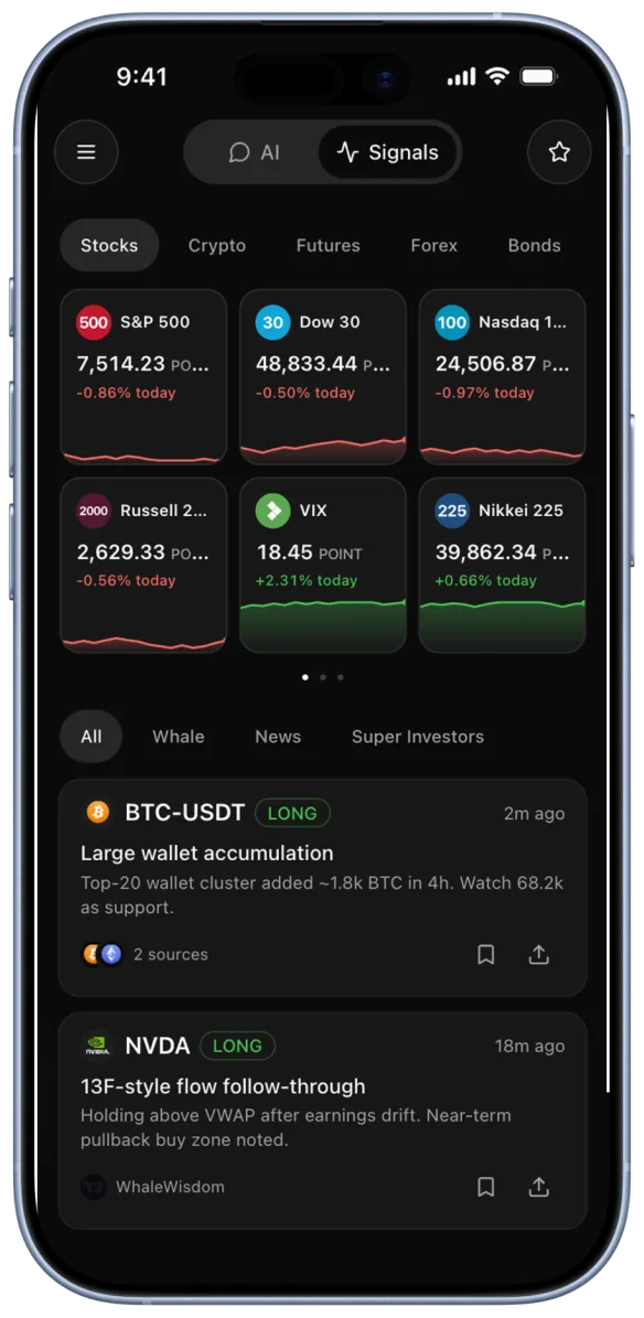 Questflow mobile app — Signals view